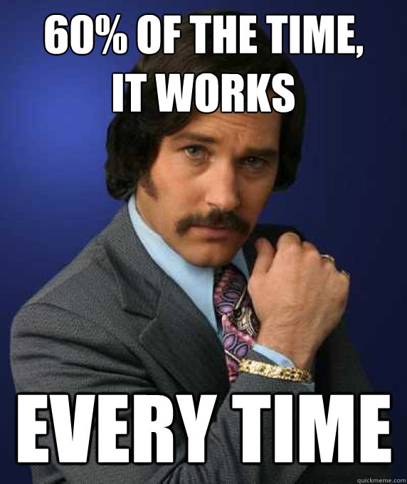 anchorman meme